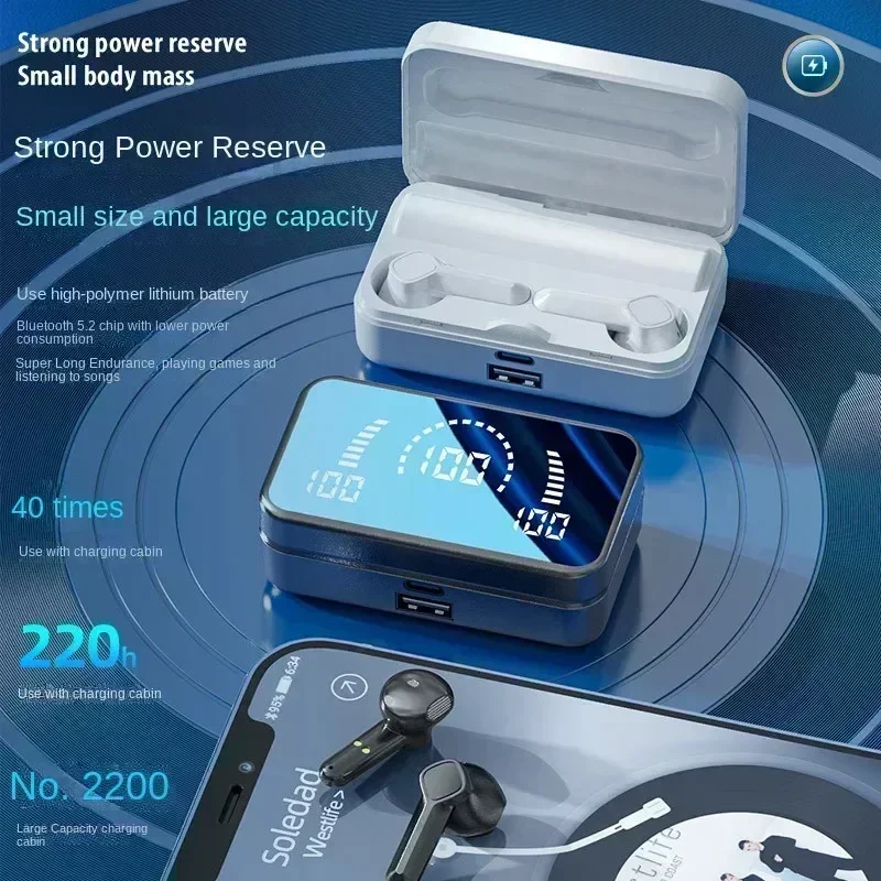 TWS Earphone Bluetooth Wireles - Phone Accessories Amazon recension och pris