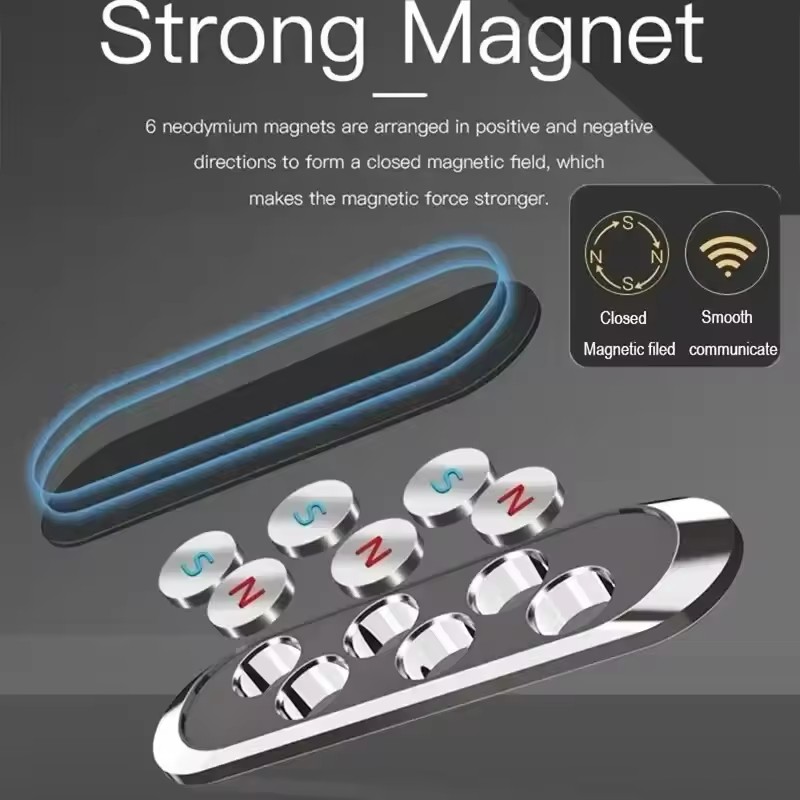Magnetic Car Phone Holder Rota - Phone Accessories Useful recension och pris